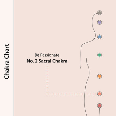 Chakra Two: Be Passionate